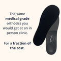 Custom Made Orthotic