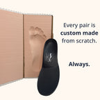 Custom Made Orthotic